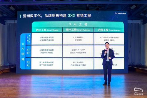 內容大爆炸與觸點粉末化時代，品牌如何破局？——專訪特贊 數字文化創意內容的破壁之道